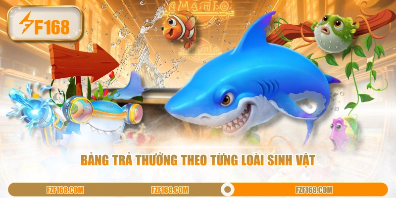 Bảng trả thưởng theo từng loài sinh vật